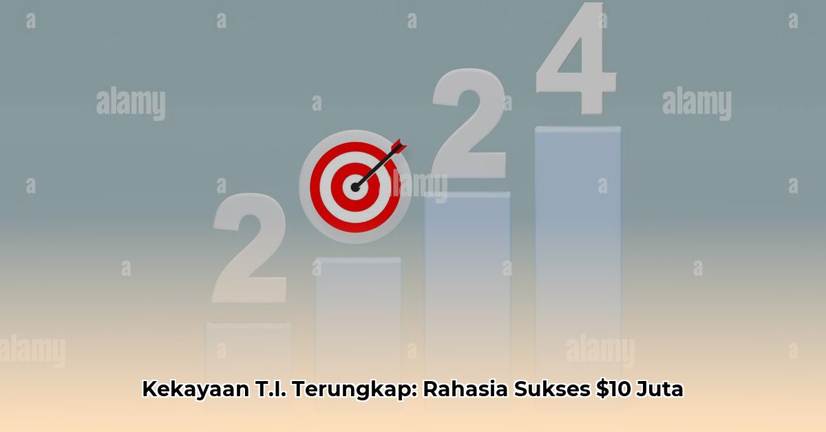 ti net worth 2024